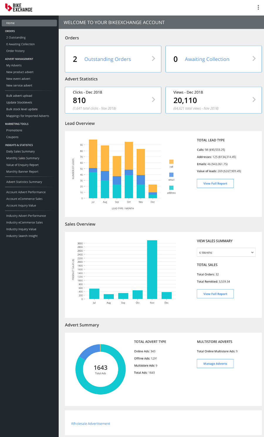 Client_dashboard_-_e-commerce_900.png